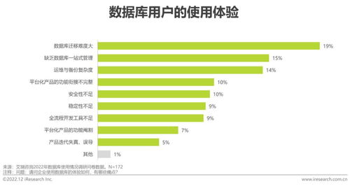 2022年中国数据库研究报告 信息系统运行维护服务的新趋势与实践