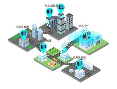 大数据时代下机房动环监控系统的科学应用与数据安全保障